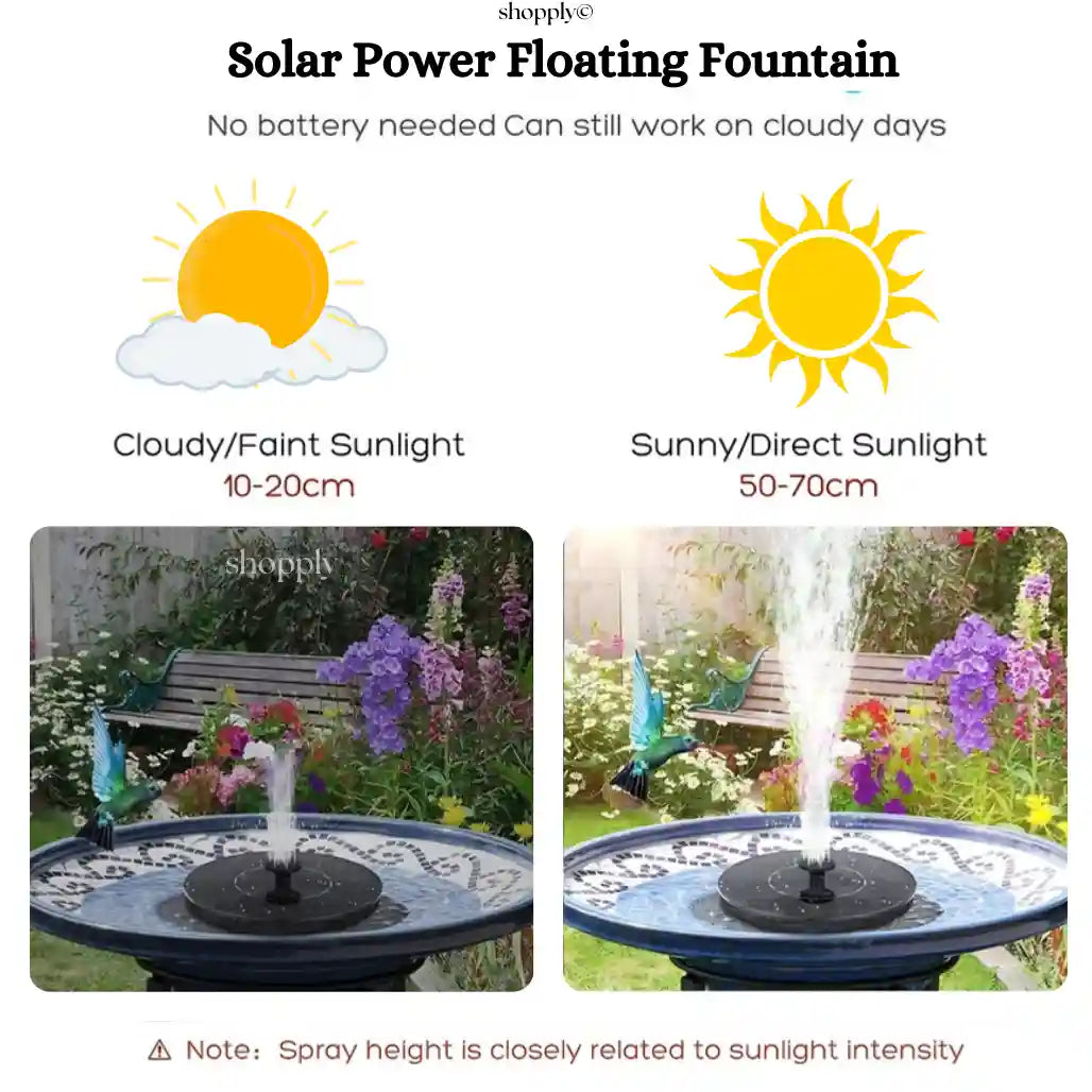 Solar Fountain